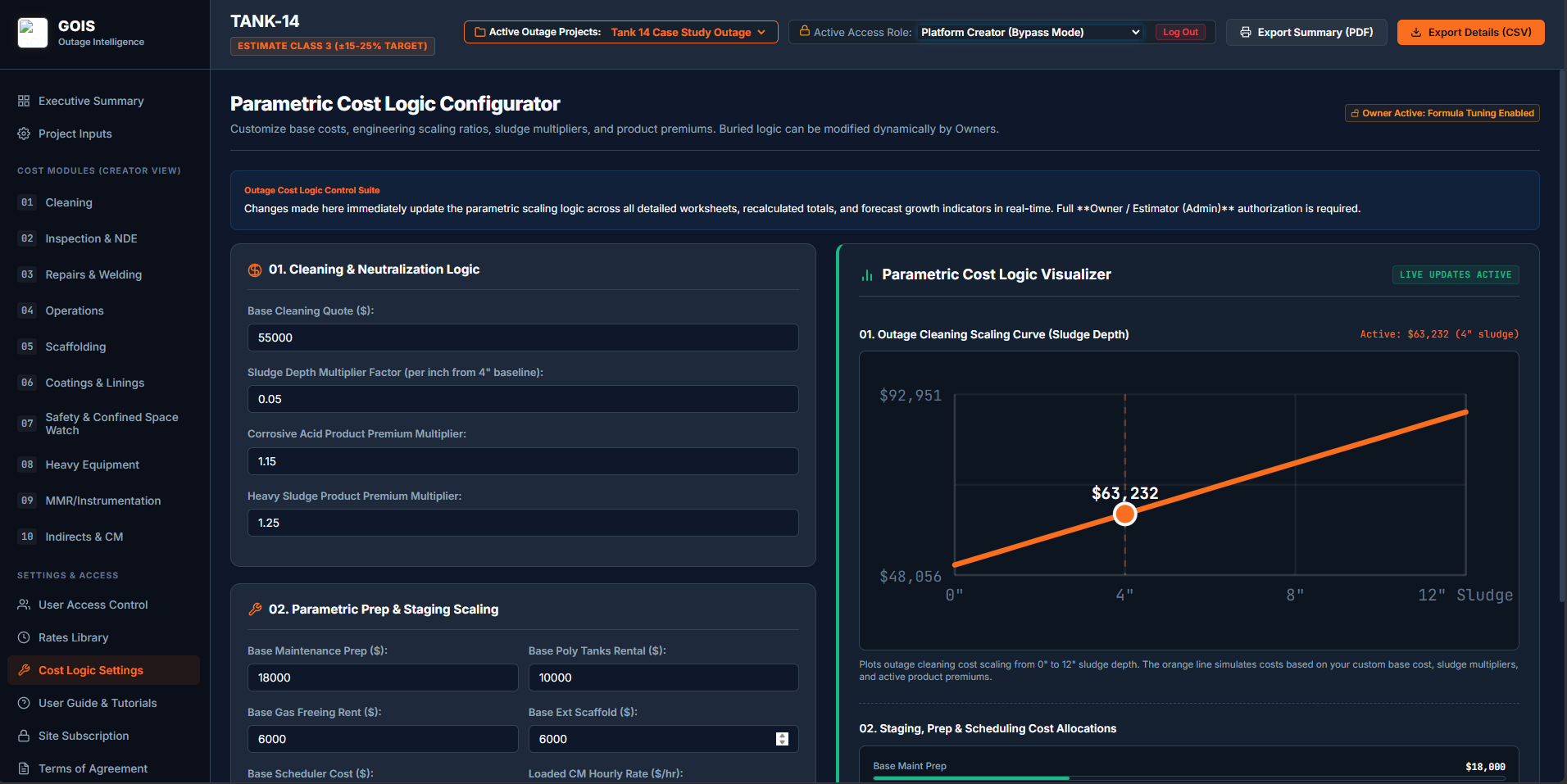 Parametric Cost Logic Settings